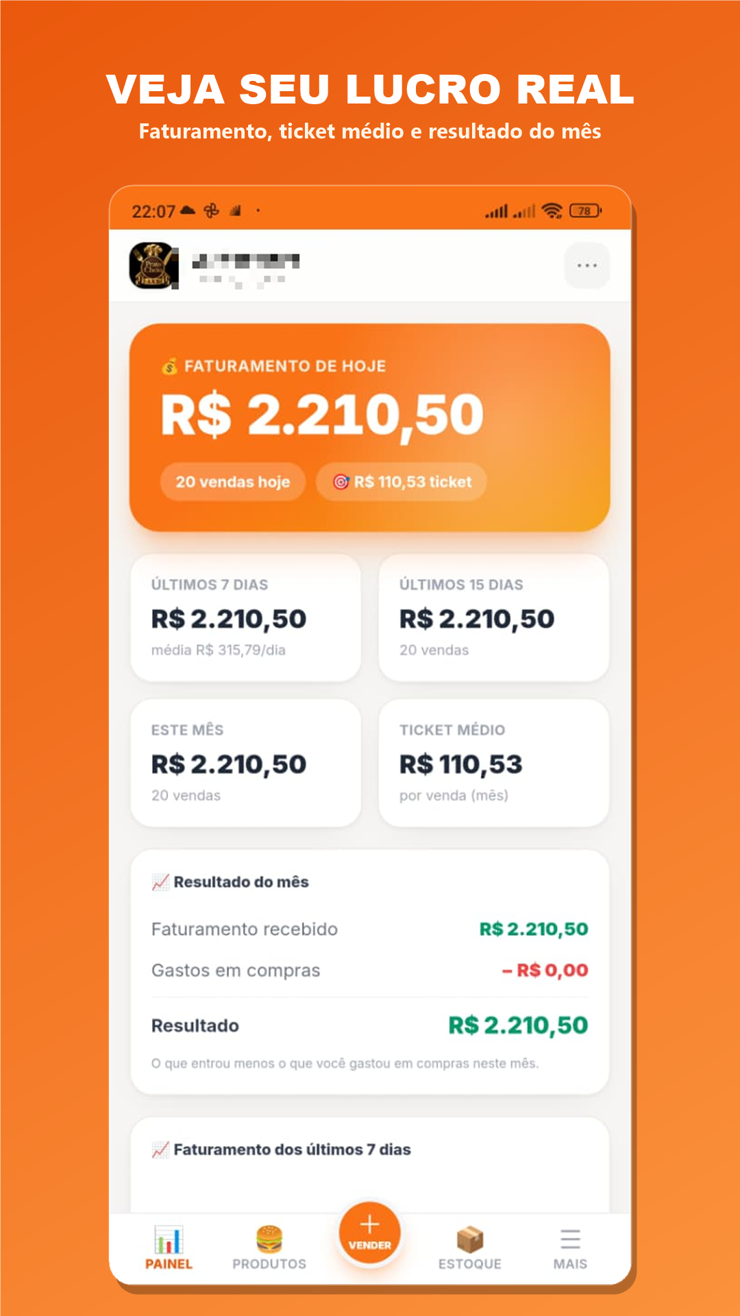 Painel: faturamento, ticket médio e lucro do mês